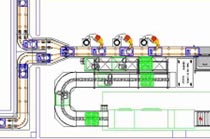 Bibliothèque Autocad